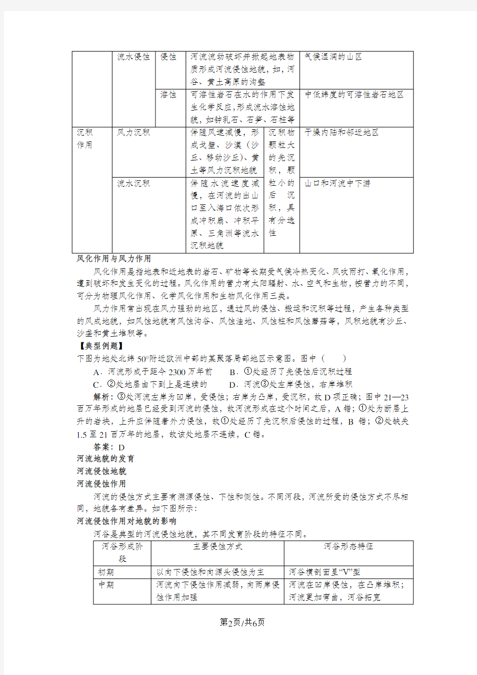 外力作用与地表形态(知识讲解)