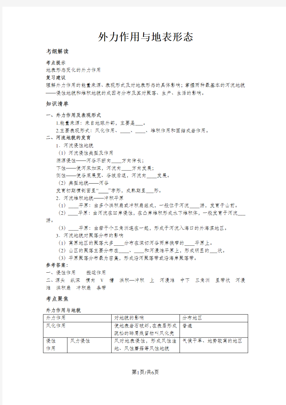 外力作用与地表形态(知识讲解)