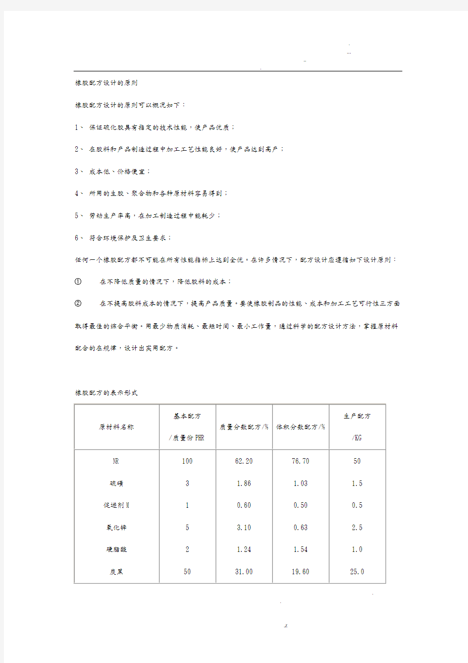 橡胶基础配方大全