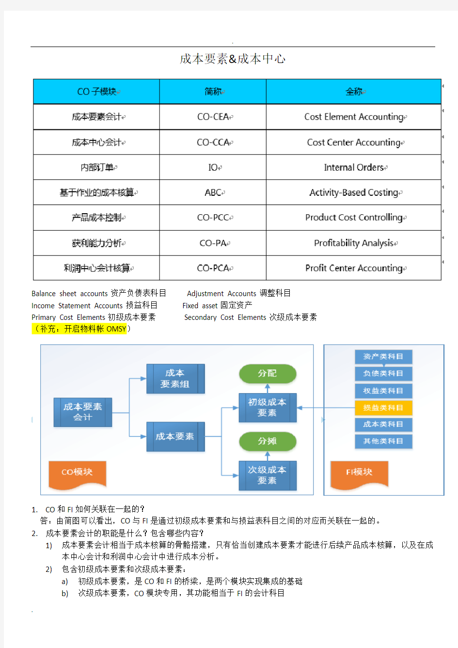 SAP成本要素会计和成本中心会计知识点归纳