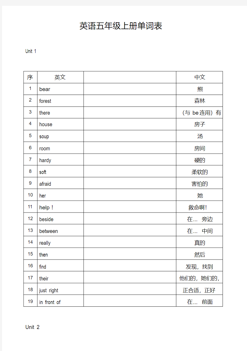 苏教版五年级上册英语单词表