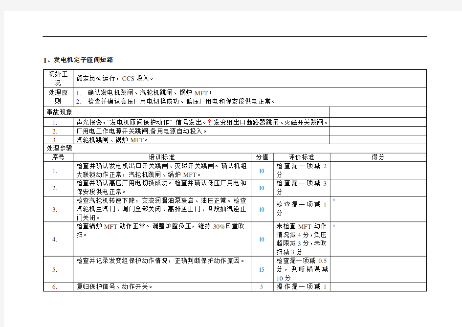 电气事故处理汇总