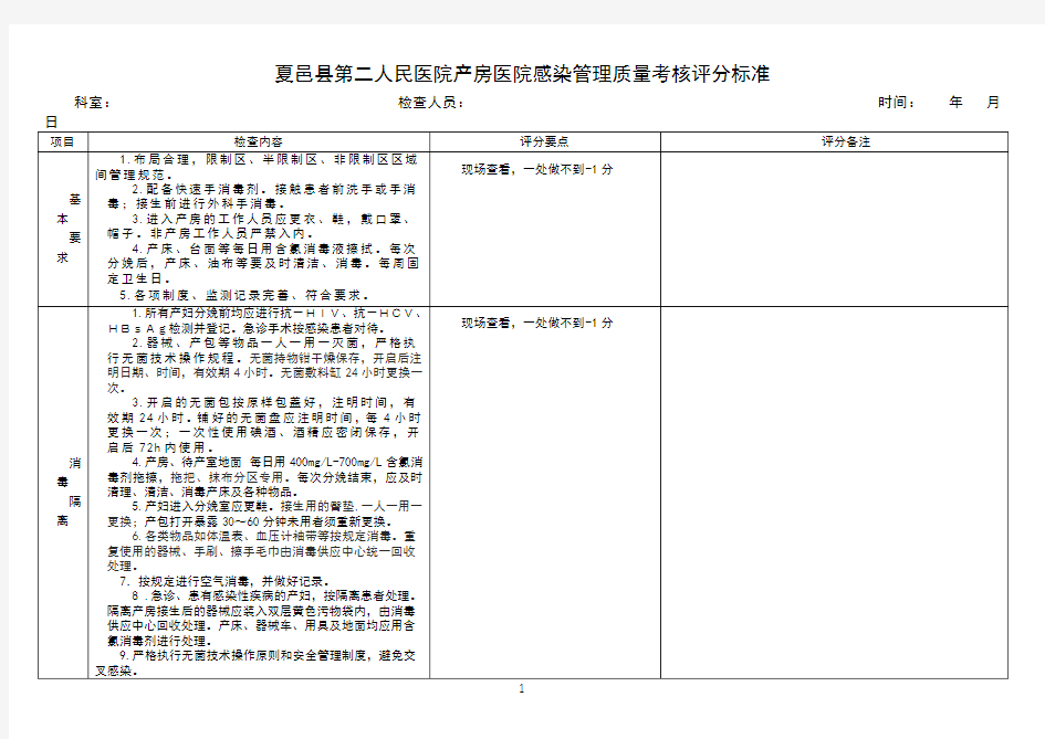 产房医院感染管理质量考核评分标准