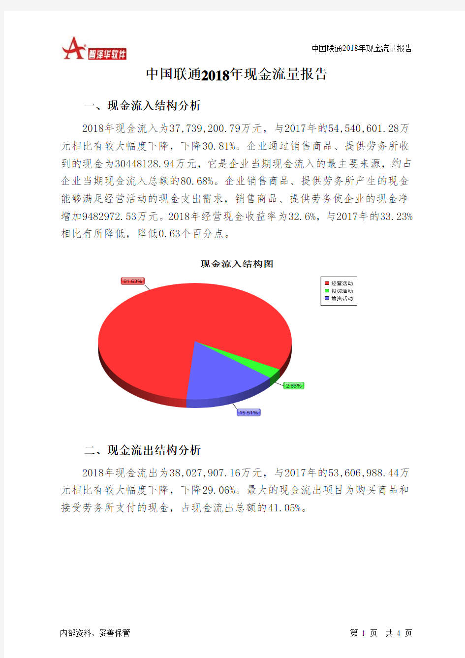 中国联通2018年现金流量报告-智泽华