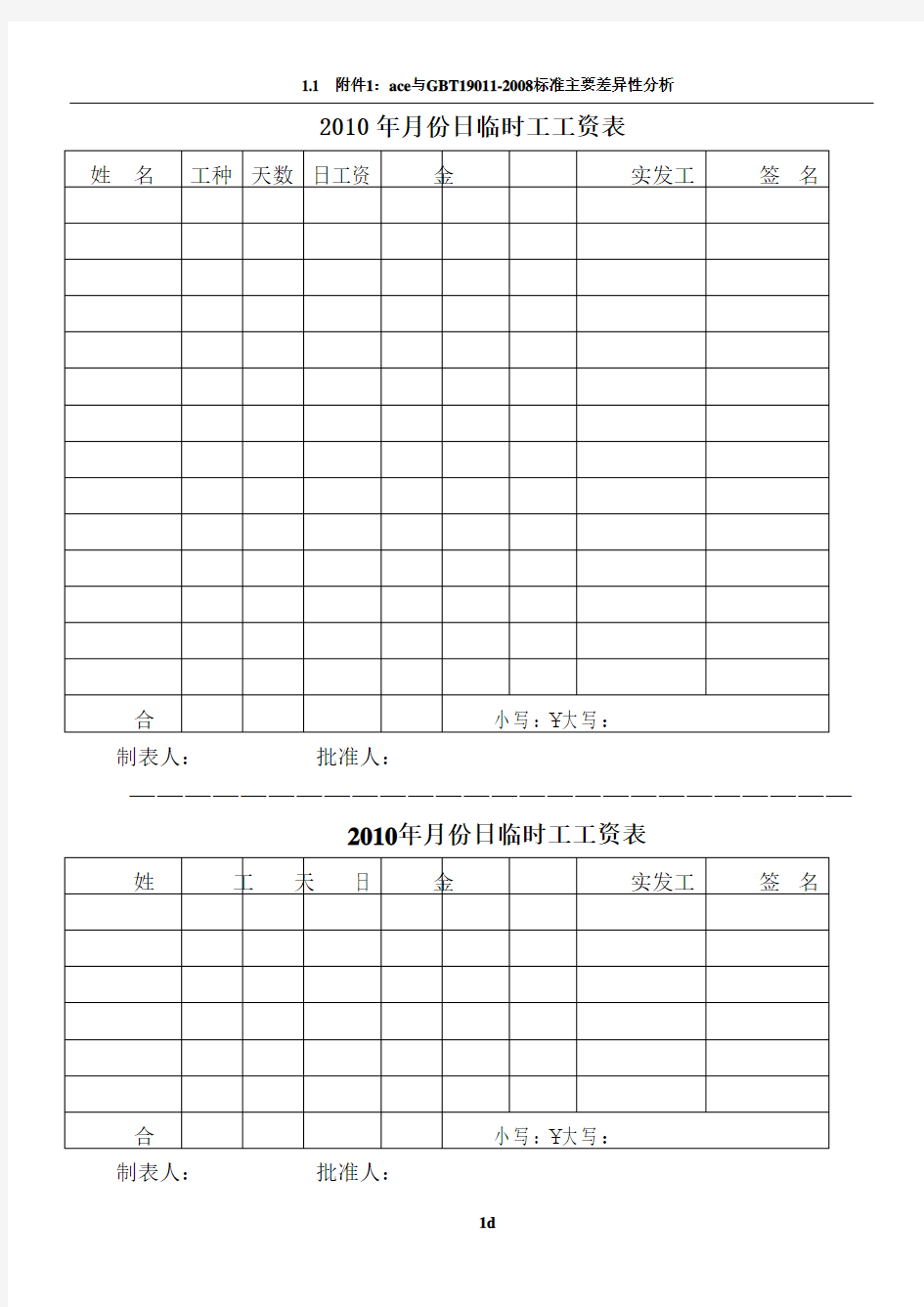 临时工工资表