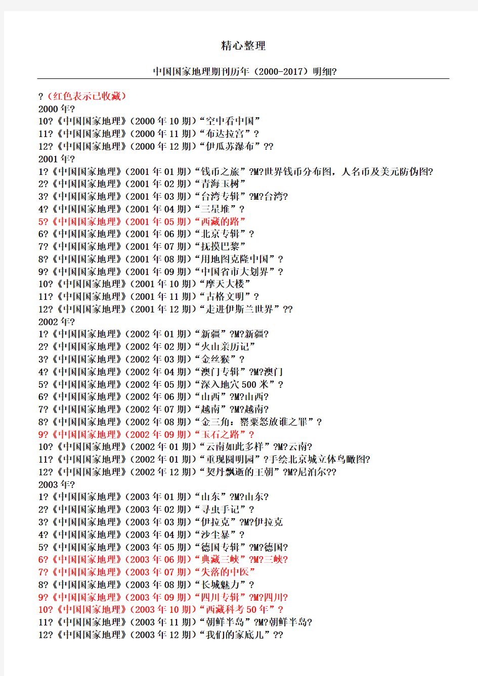 中国国家地理期刊历年(2000-2017)明细