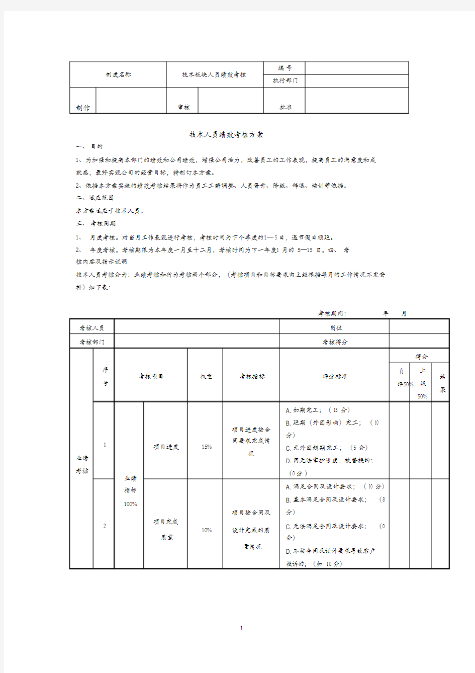 技术部门绩效考核标