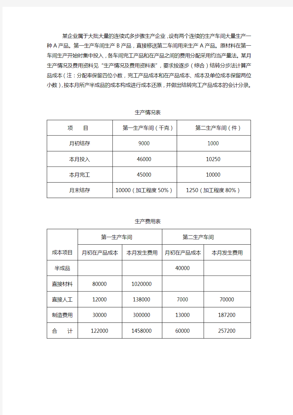 成本会计分步法习题.doc