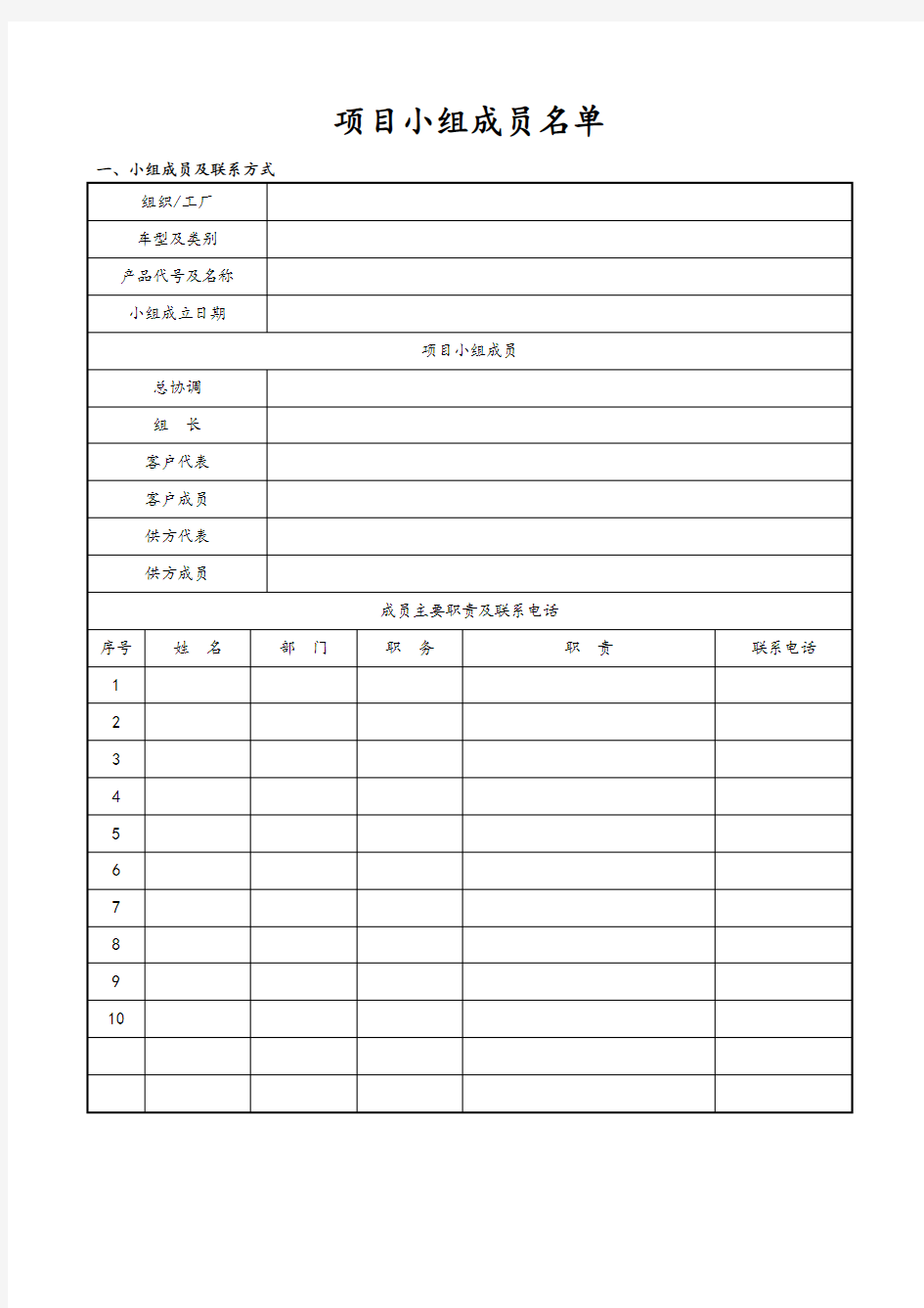 项目小组成员名单