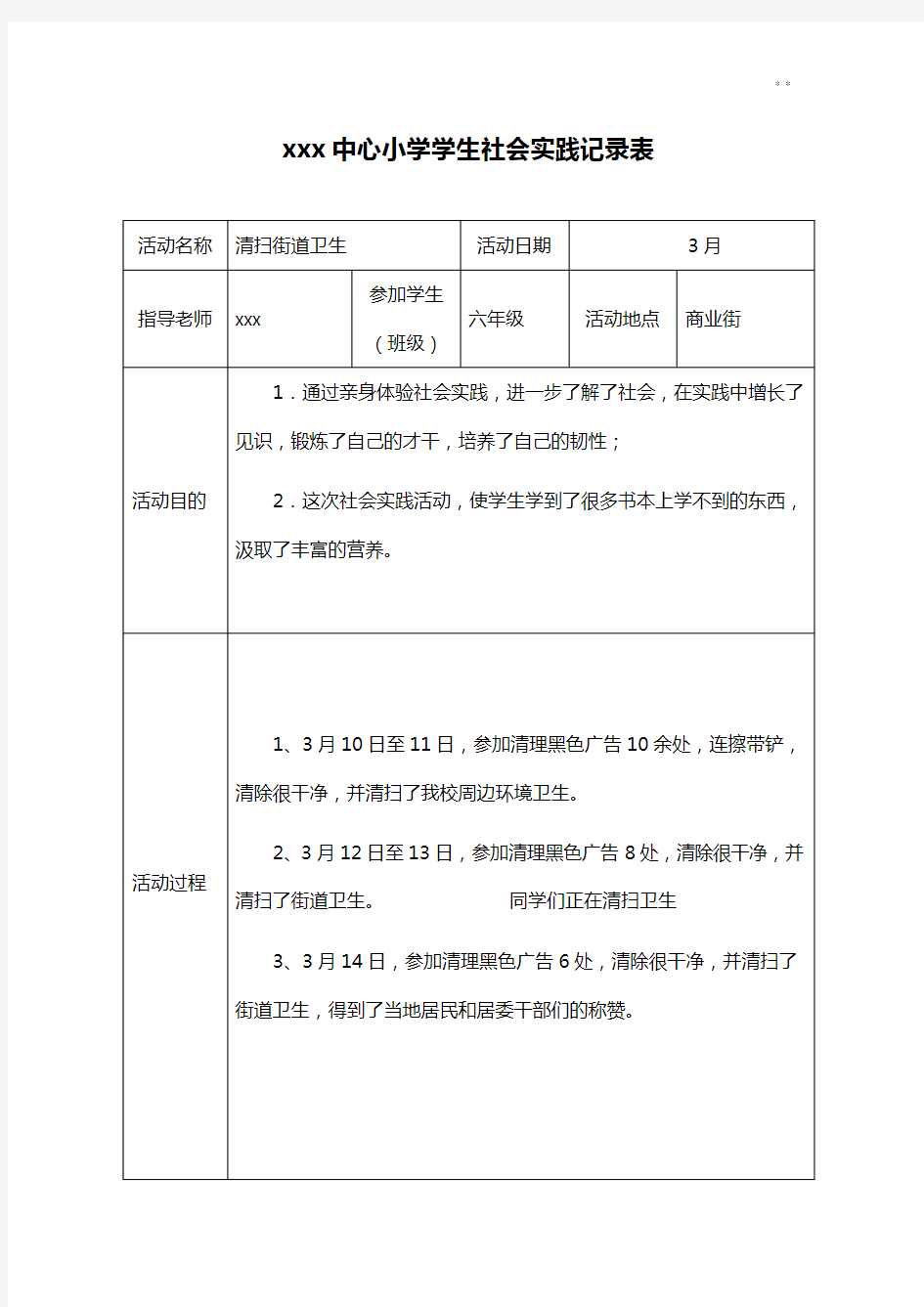 小学生社会实践资料收集十五个