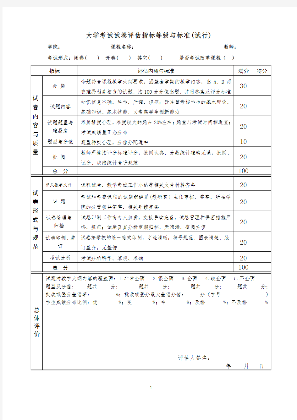 大学考试试卷评估指标等级与标准(试行)