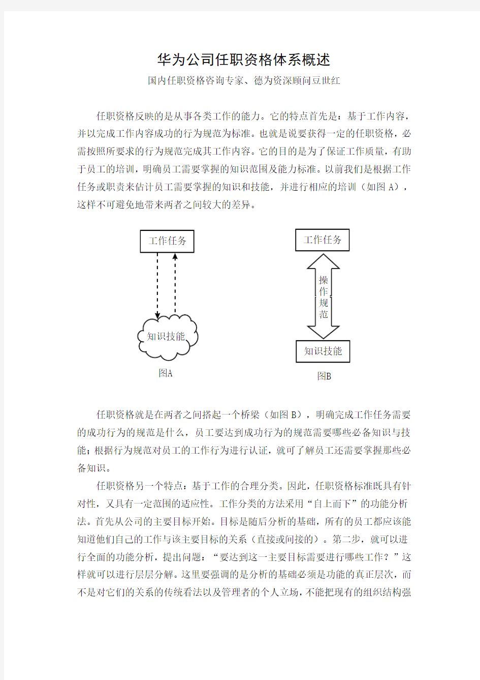 华为任职资格管理体系概述(豆世红)