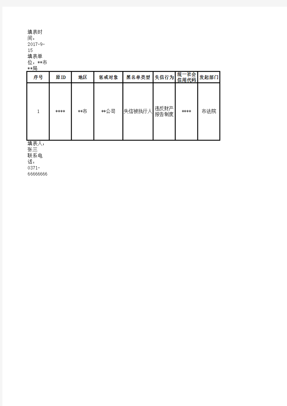 两个以上部门联合对失信主体实施失信惩戒措施的示例