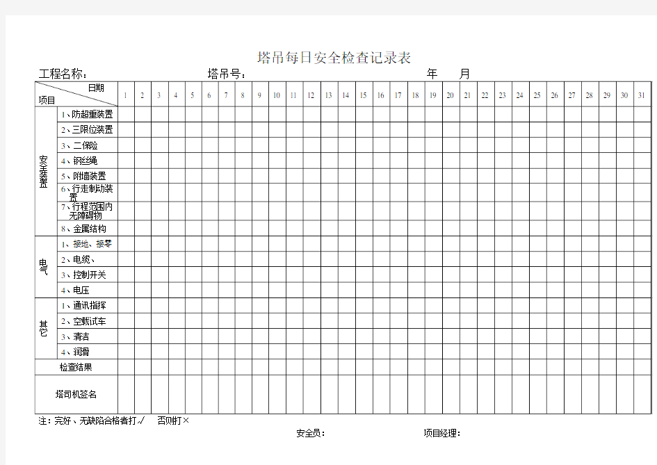 塔吊每日安全检查记录表-1