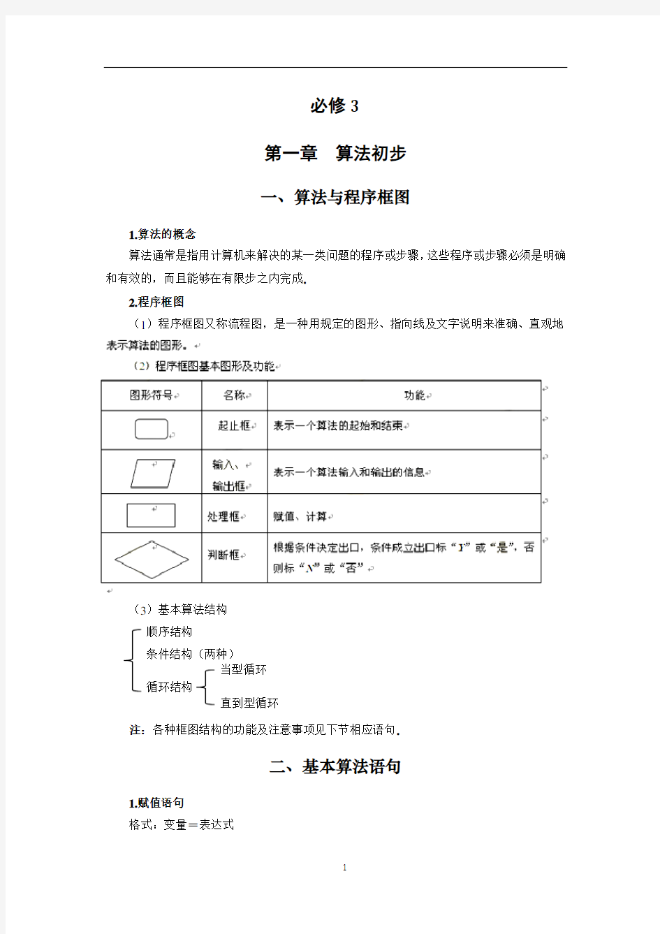 高中数学必修3知识点总结