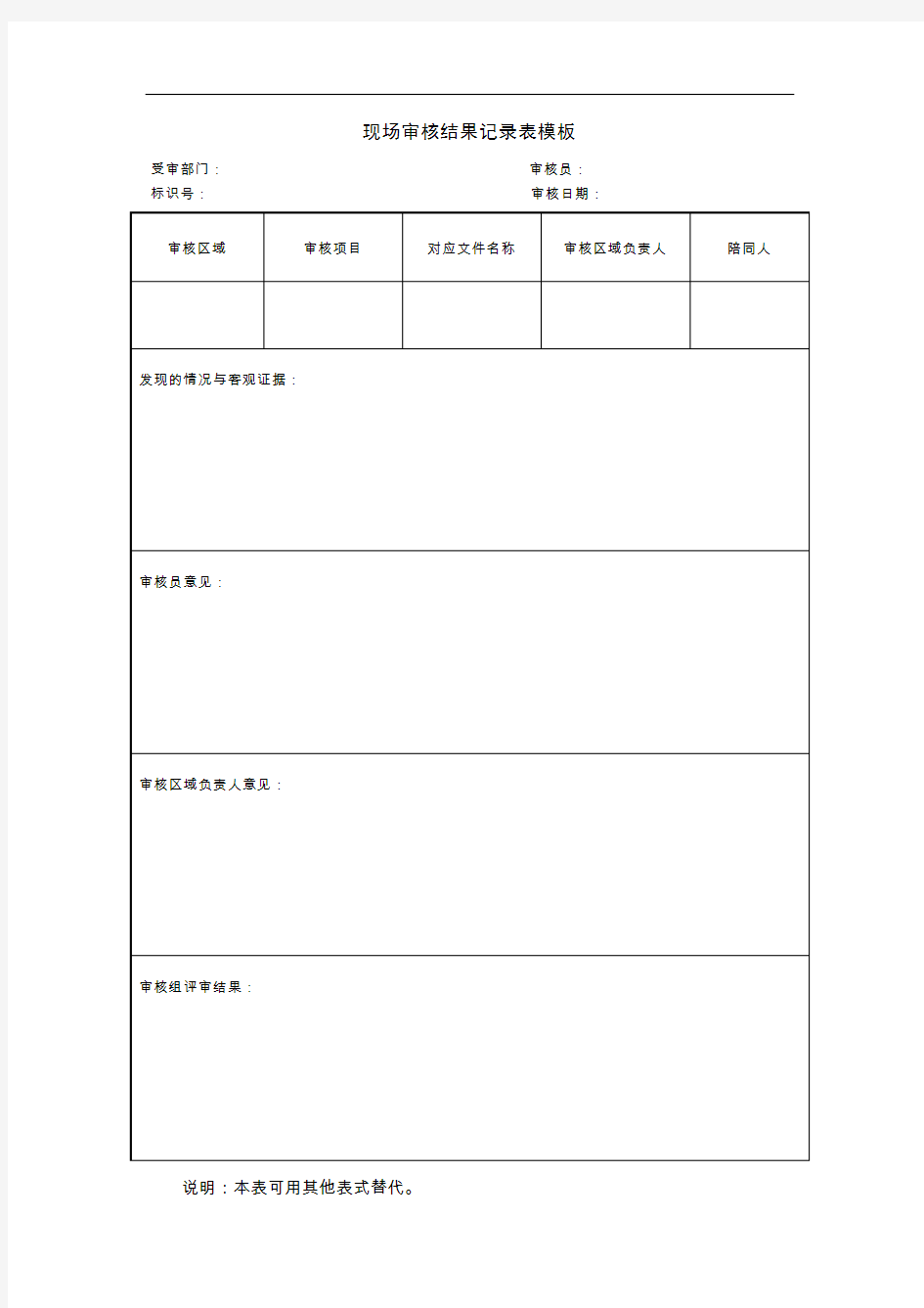 现场审核结果记录表模板