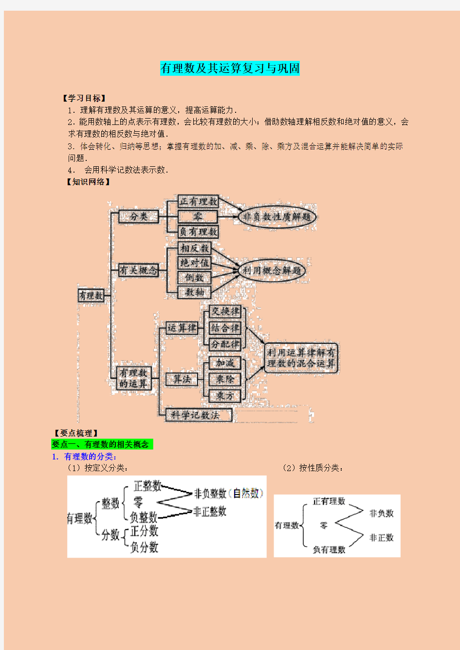 北师大版七年级数学第二章有理数及其运算复习与巩固