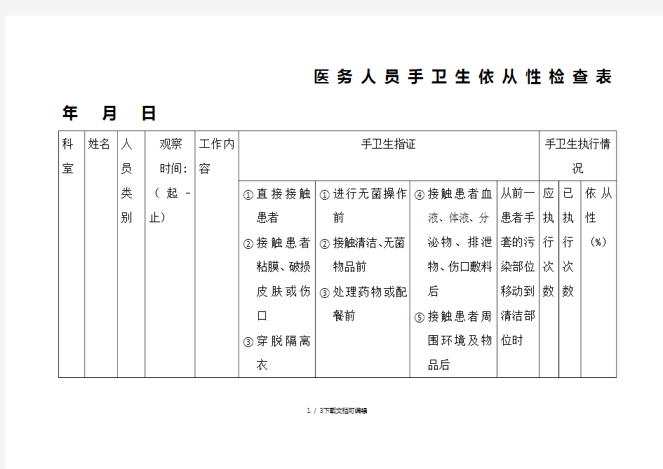 医务人员手卫生依从性检查表