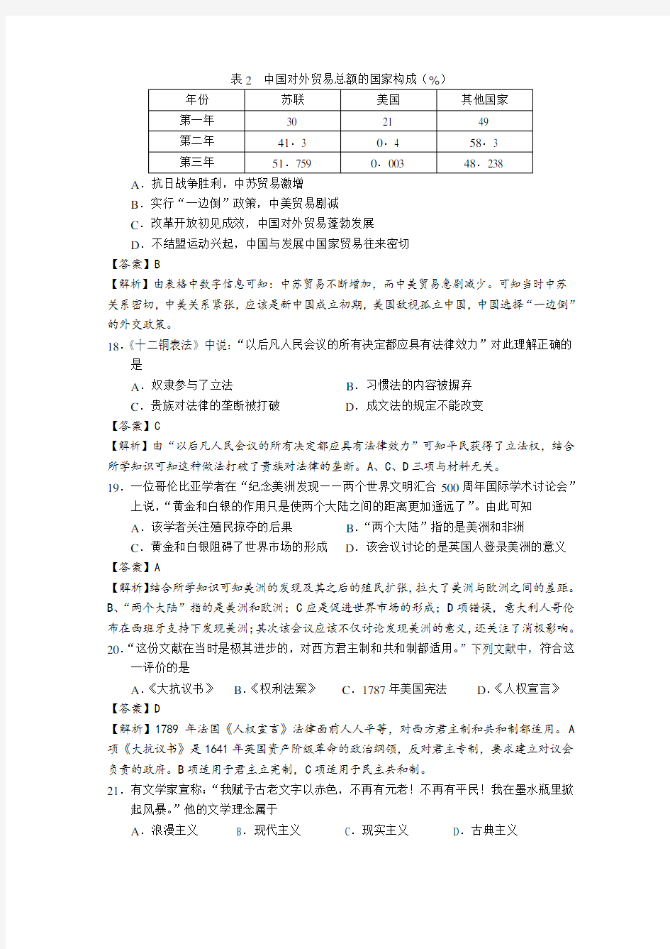 2015年广东高考历史试题(含答案和解析)