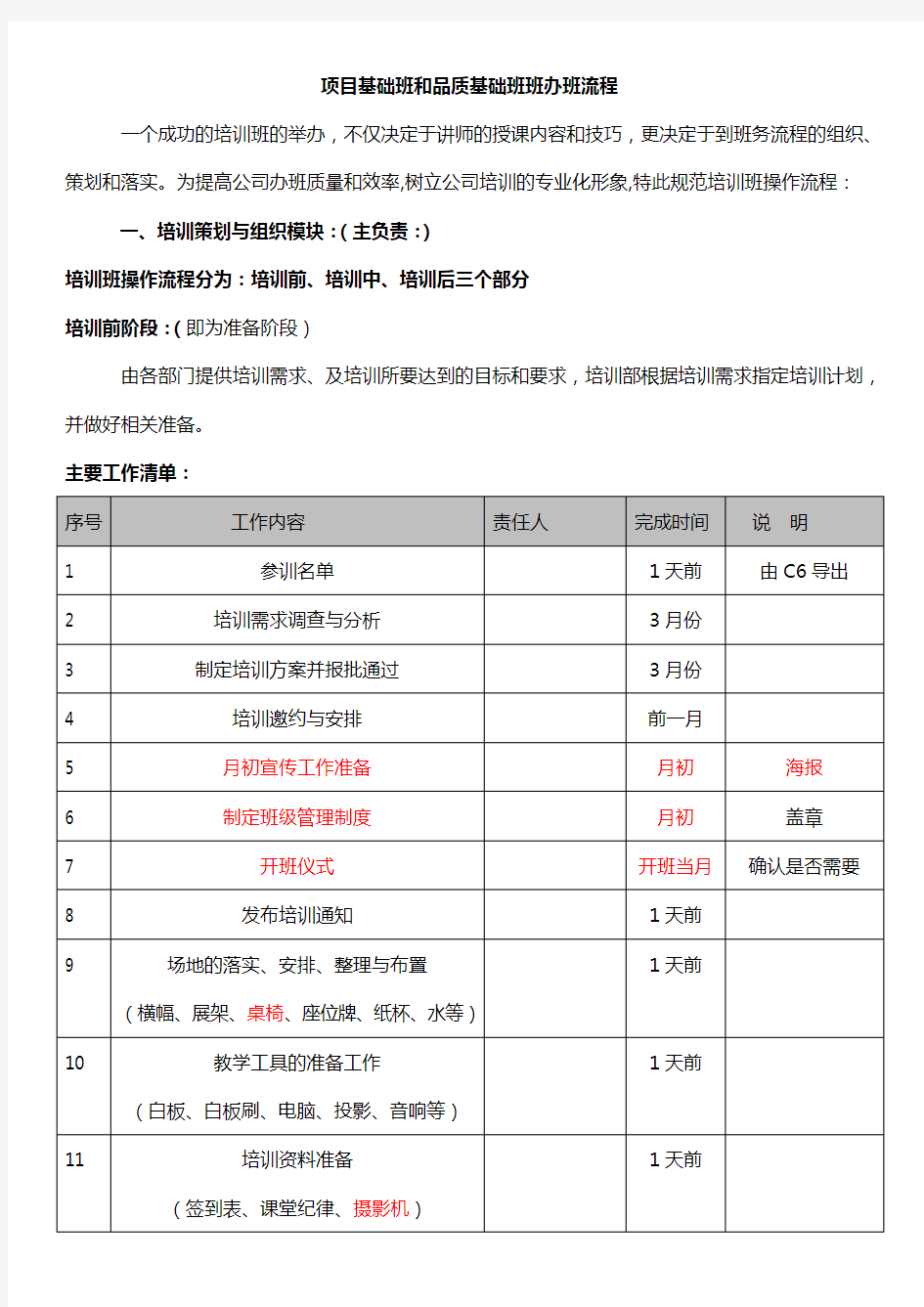 培训班开班操作流程