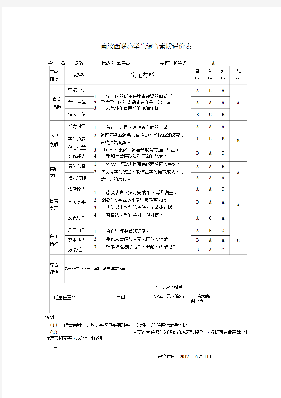 小学学生综合素质评价表.