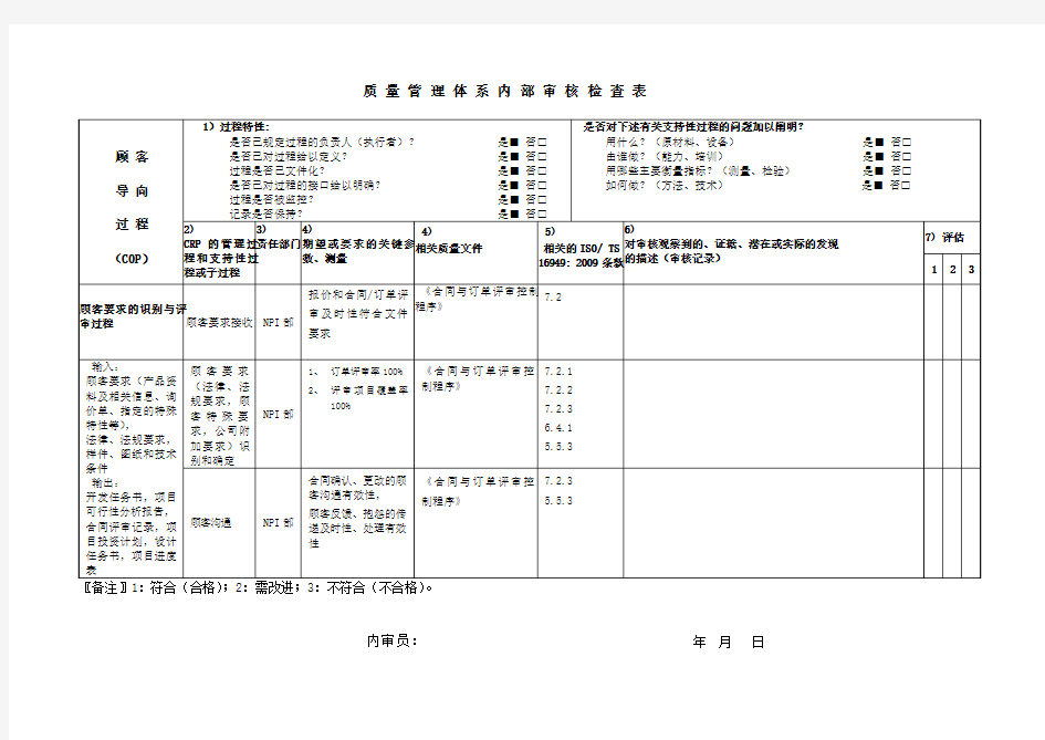 TS16949内审检查表——按过程编制