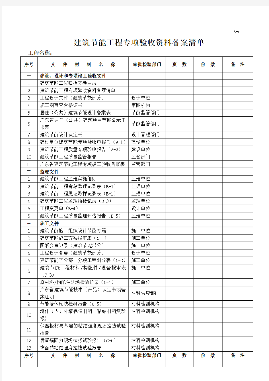 建筑节能工程专项验收资料备案全清单及表格