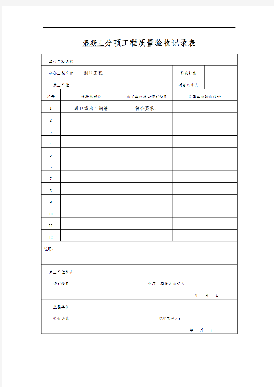 混凝土分项工程质量验收记录表