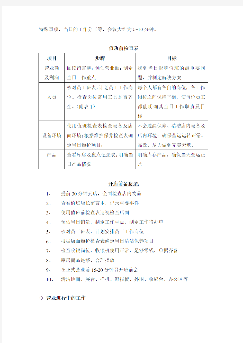 联想电脑专卖店店长工作流程