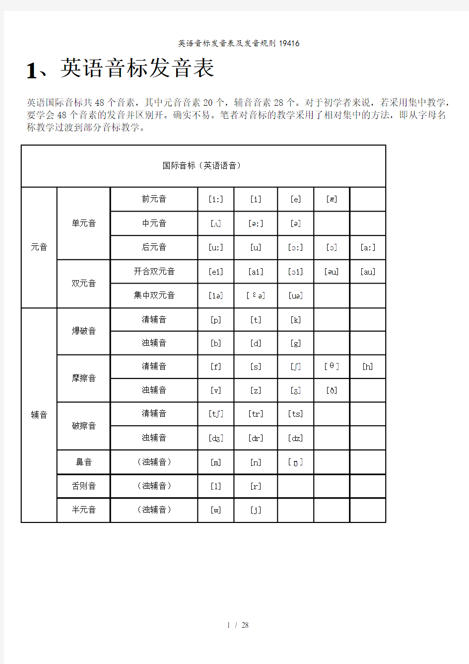 英语音标发音表及发音规则19416