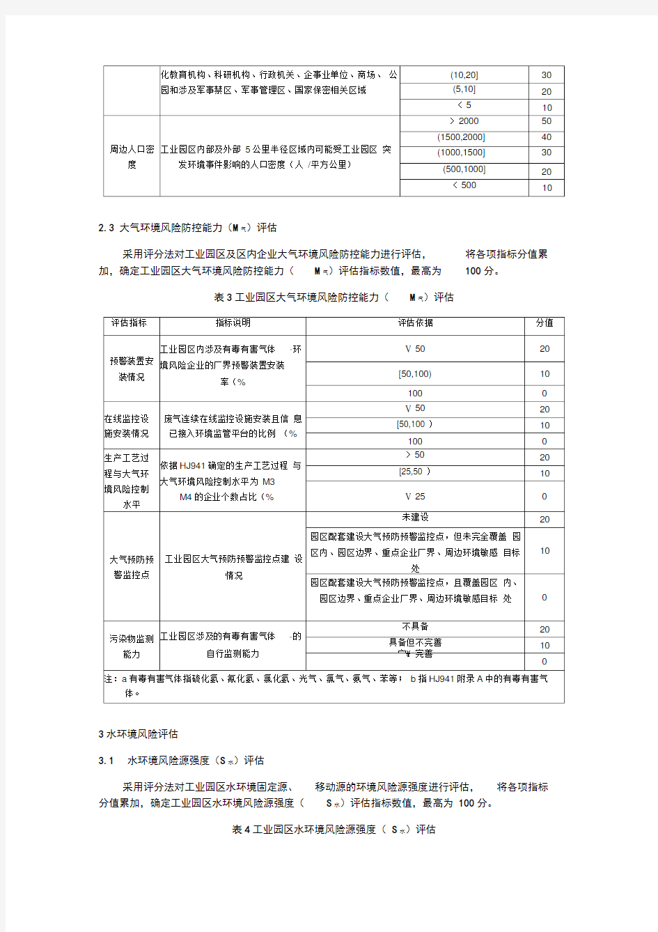 工业园区环境风险评估及分级程序