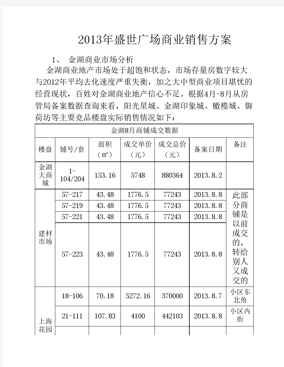 商业销售方案