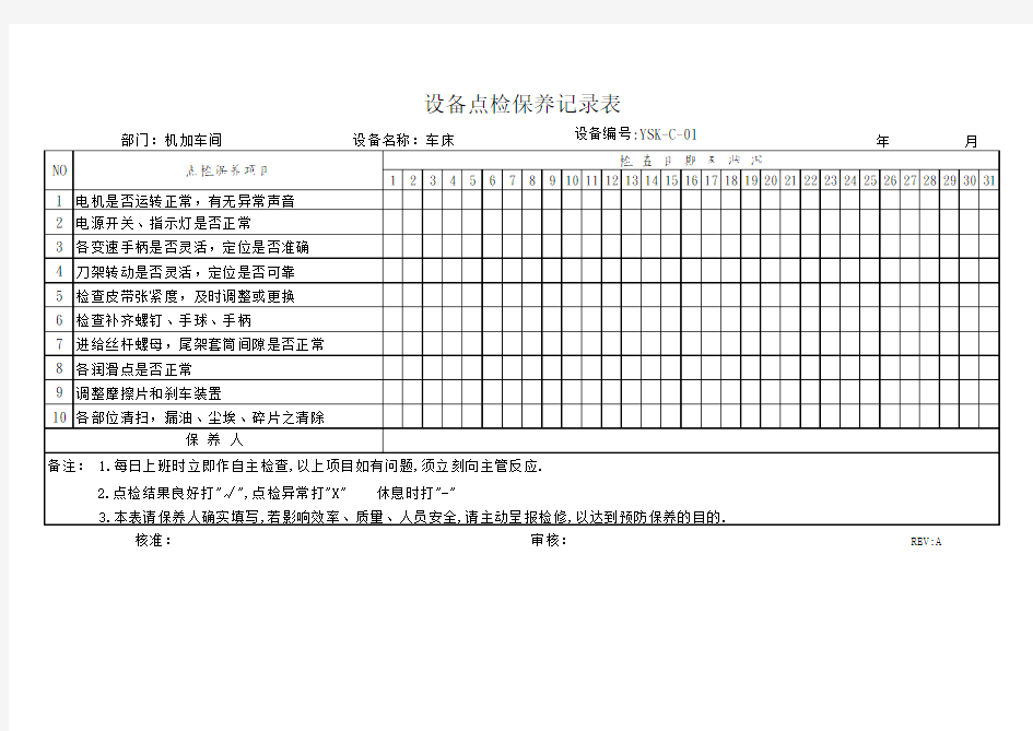 车床日常点检保养记录表