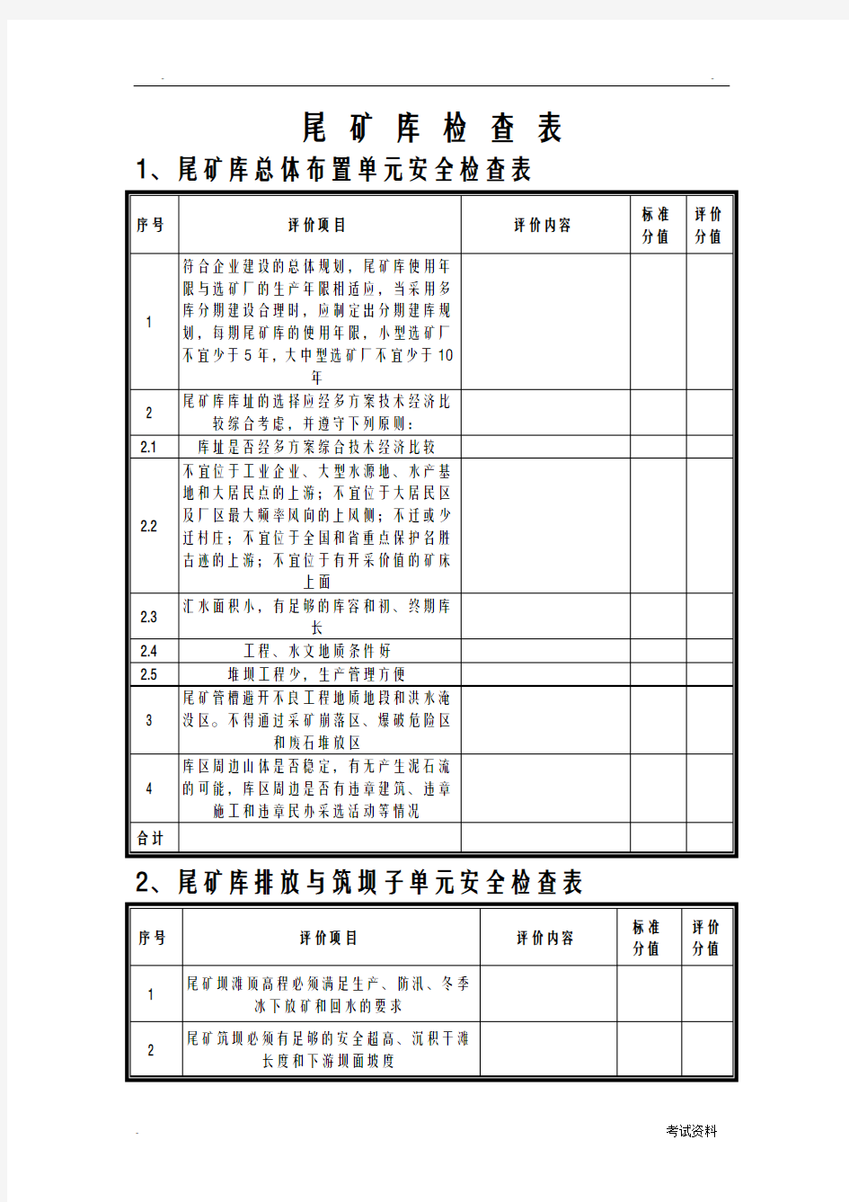 尾矿库检查表