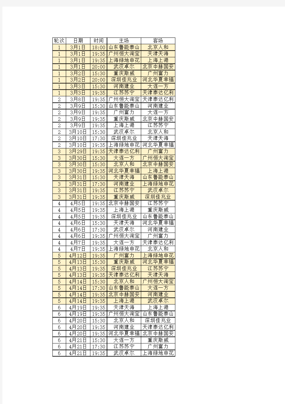 2019年中超赛程表