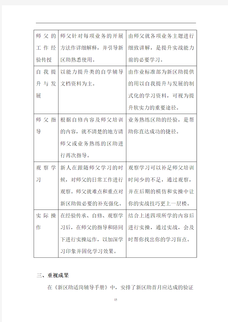 链家地产运营助理工作指导手册