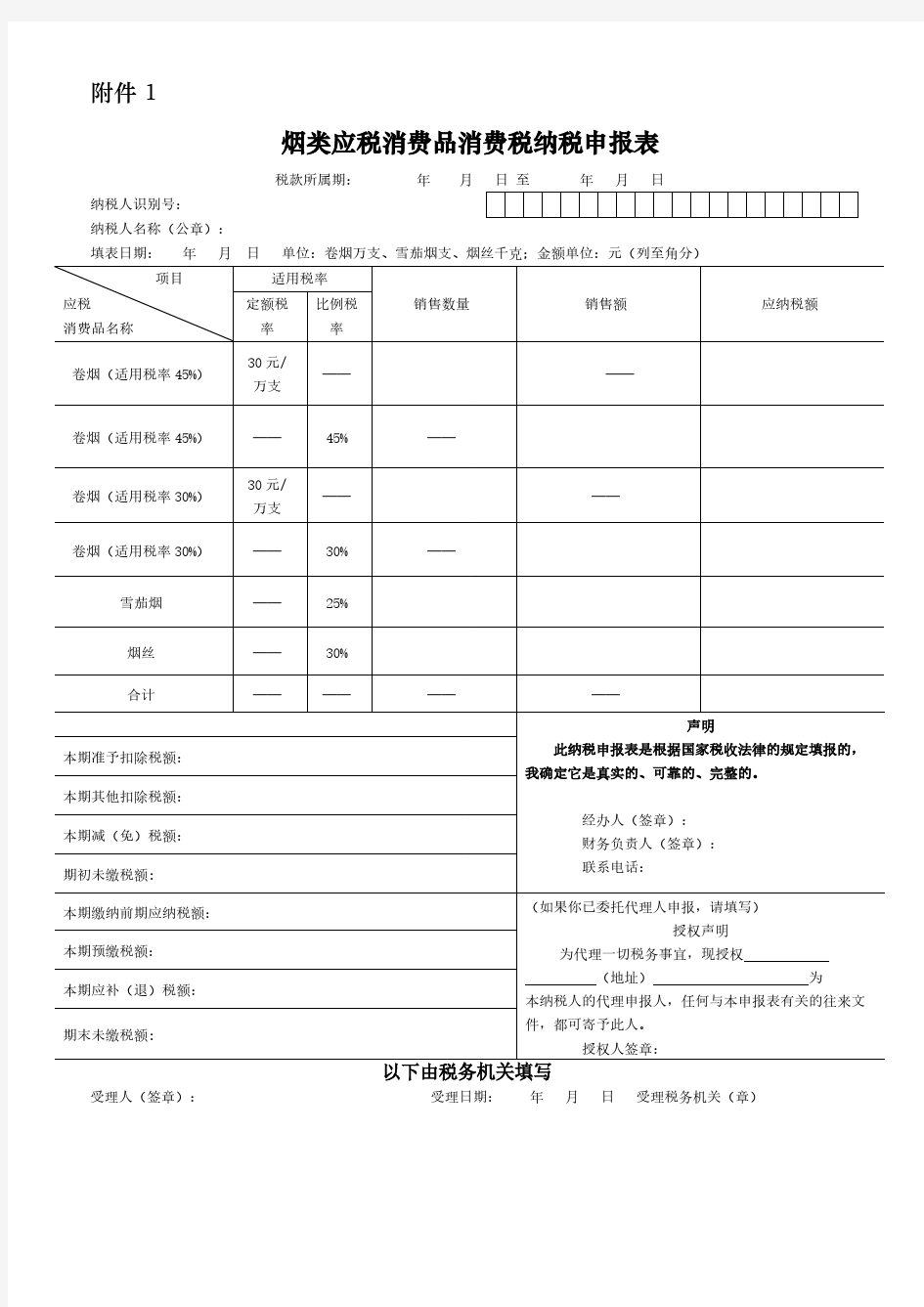 各种纳税申报表