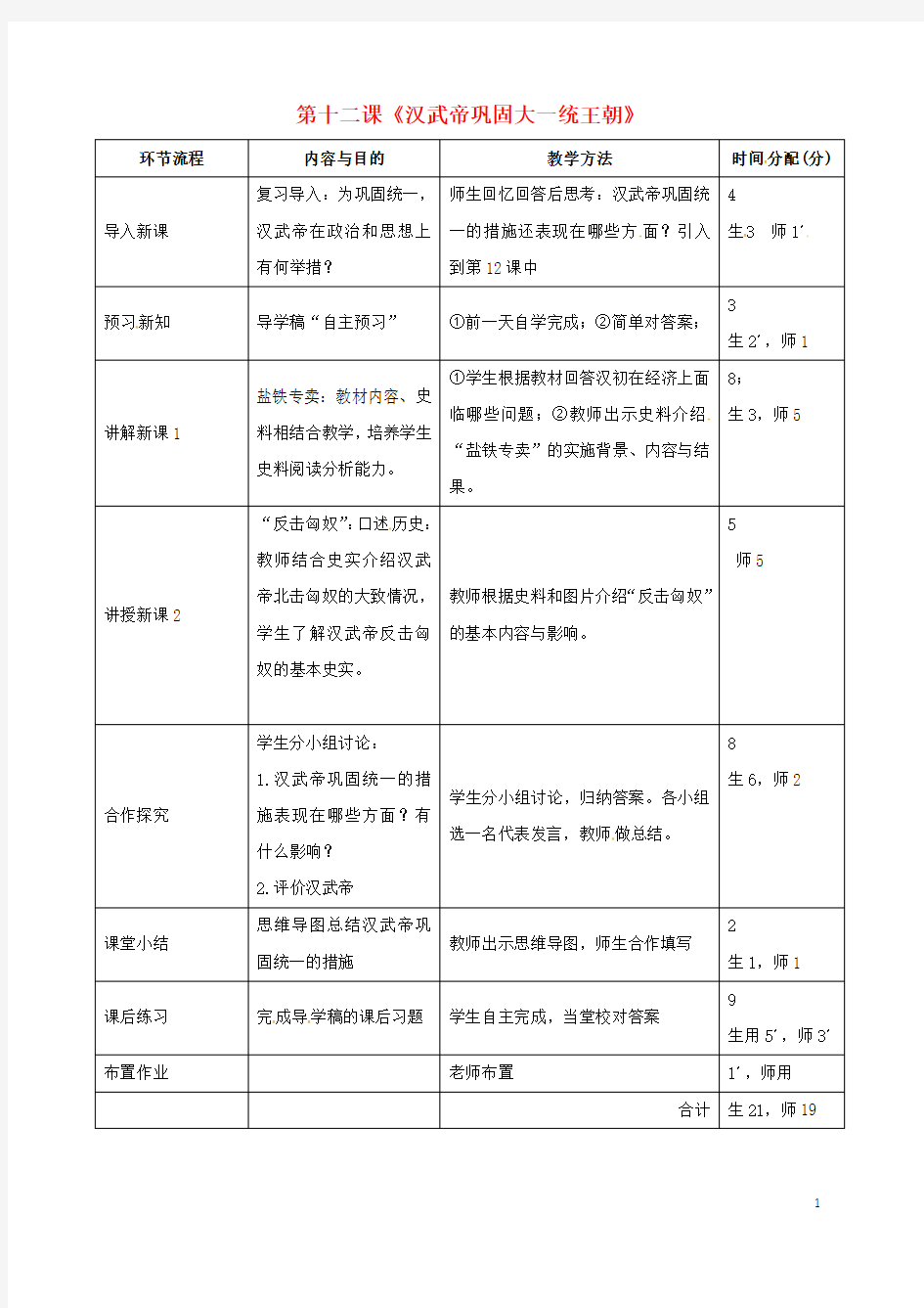 七年级历史上册第3单元秦汉时期统一多民族国家的建立和巩固第12课汉武帝巩固大一统王朝第2课时教学流程1 精