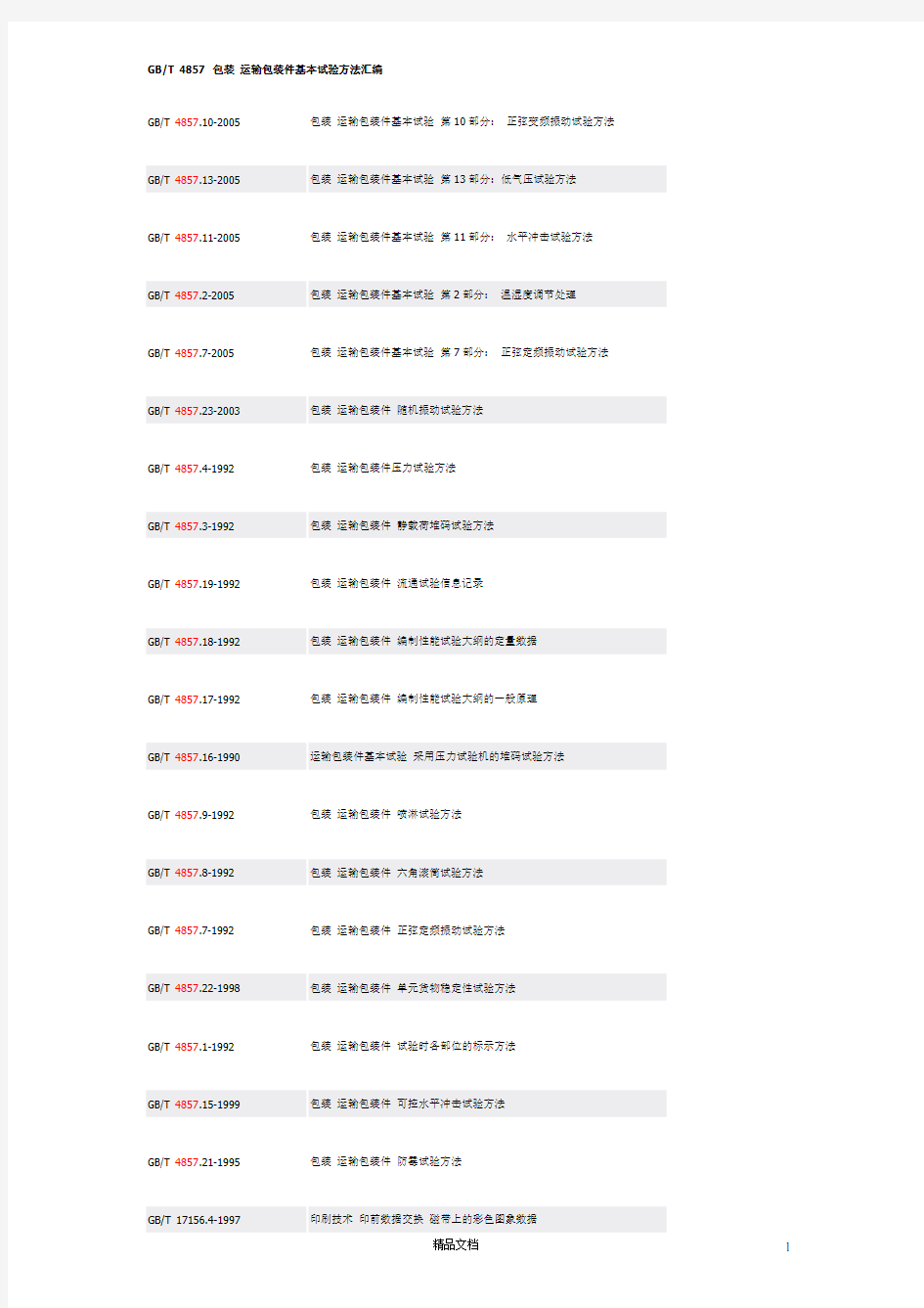 运输包装件基本试验方法汇编