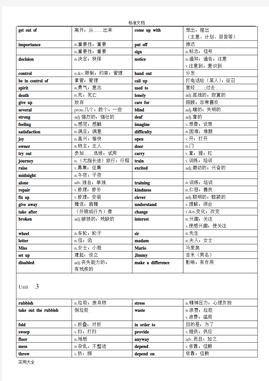 人教版八年级下英语单词表