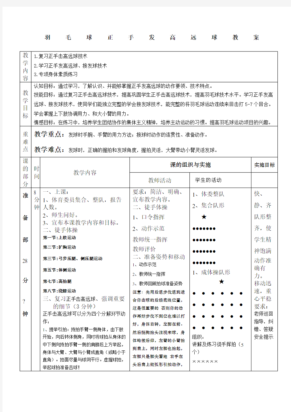 羽毛球正手发高远球教案 