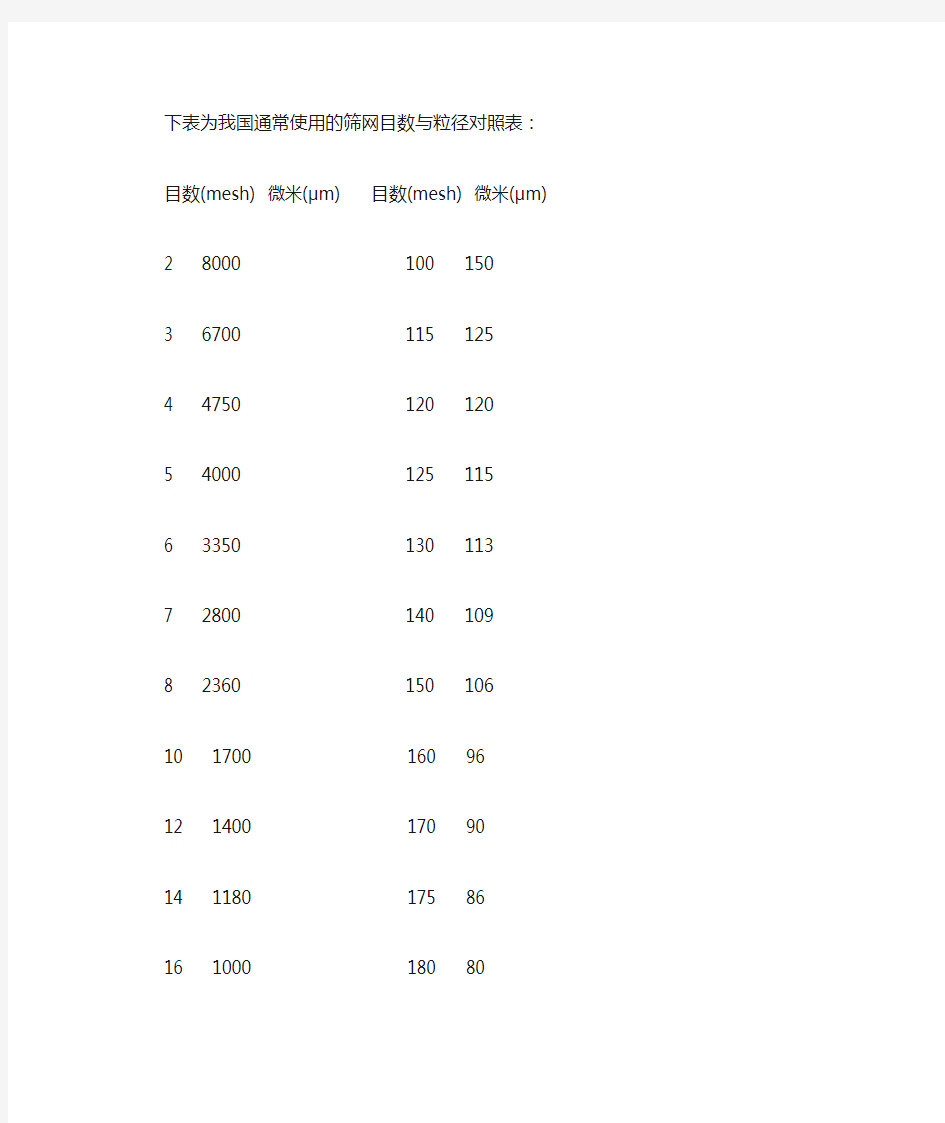 筛网目数对照表