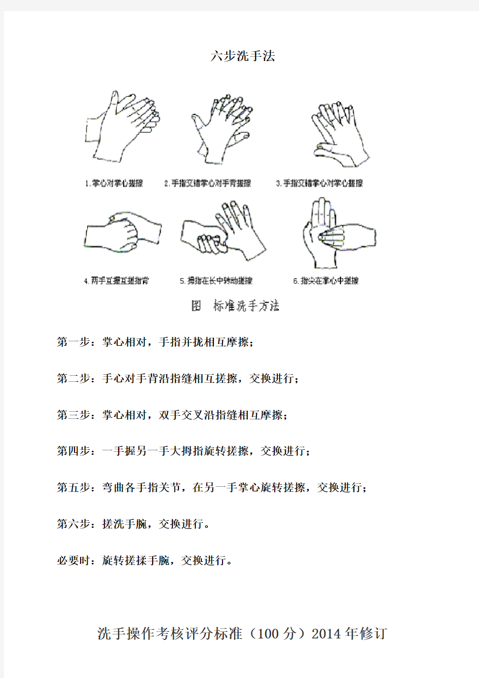 六步洗手法步骤及考核标准