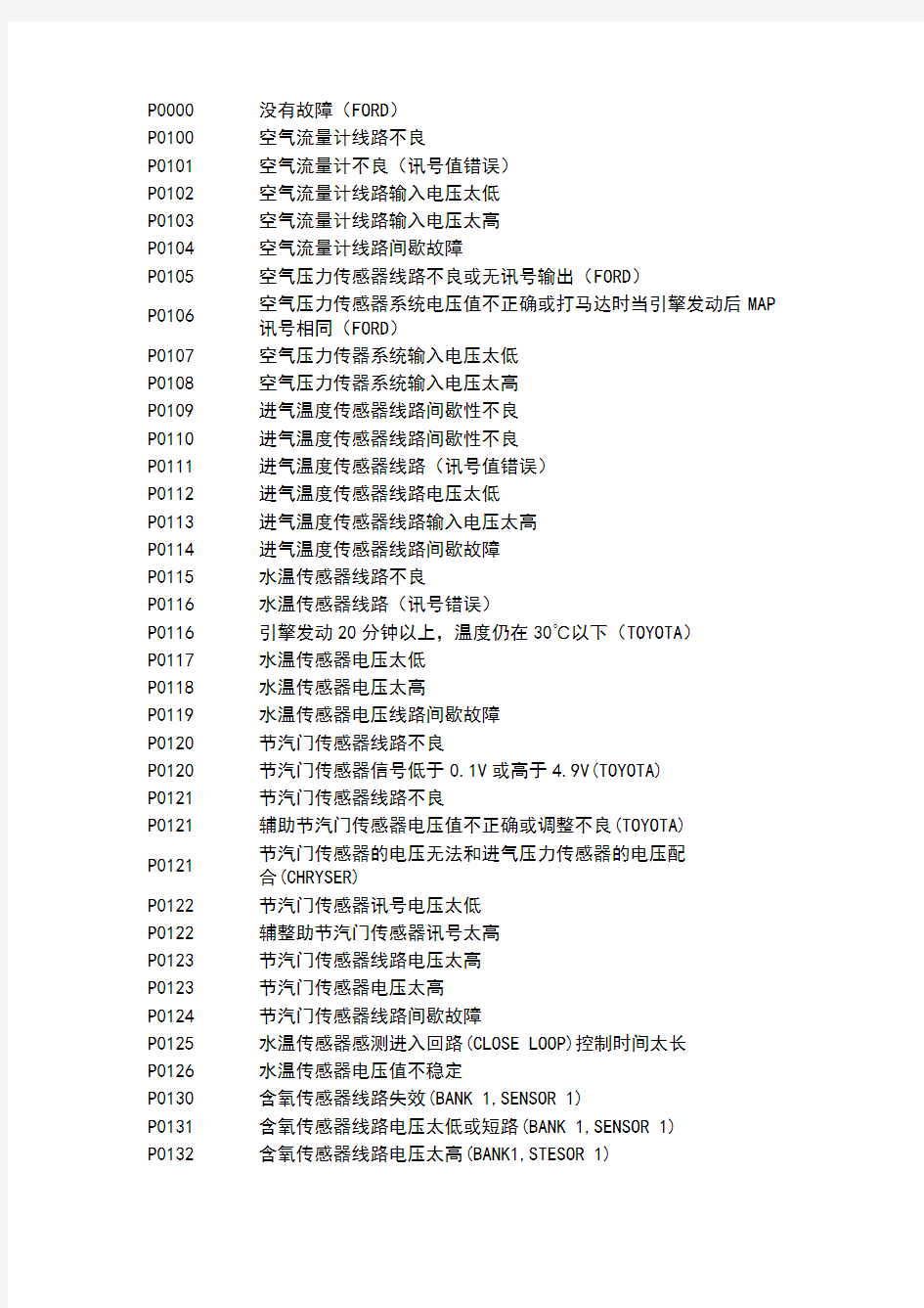 OBD-II标准故障码表