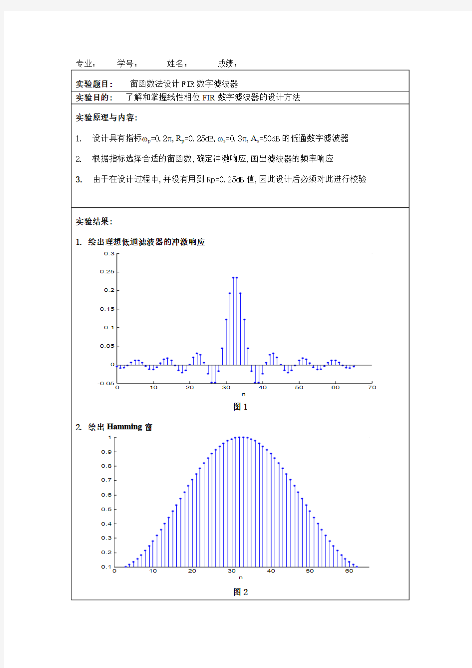 数字信号处理实验报告4