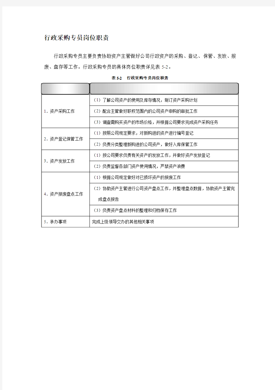 行政采购专员岗位职责