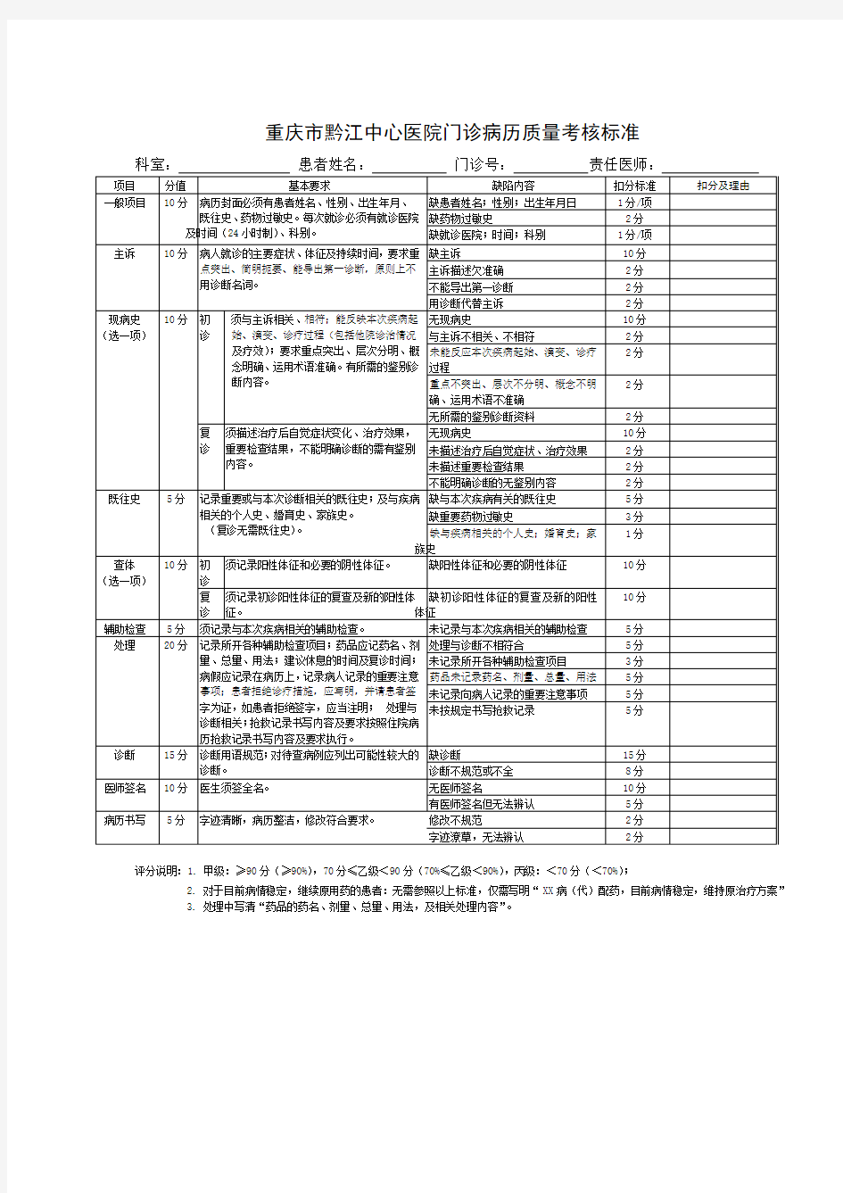 门诊病历质量考核标准