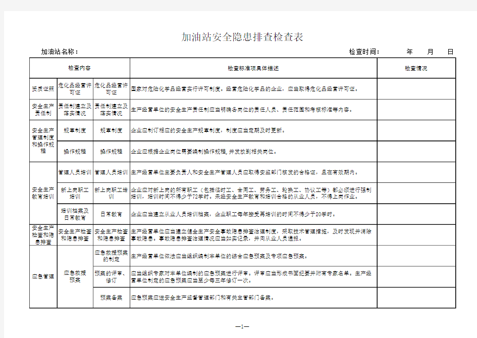 加油站安全隐患排查检查表(依据标准)