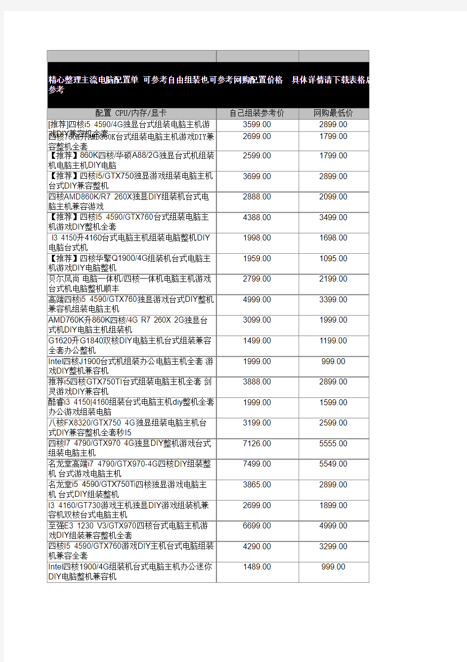 组装台式电脑报价单