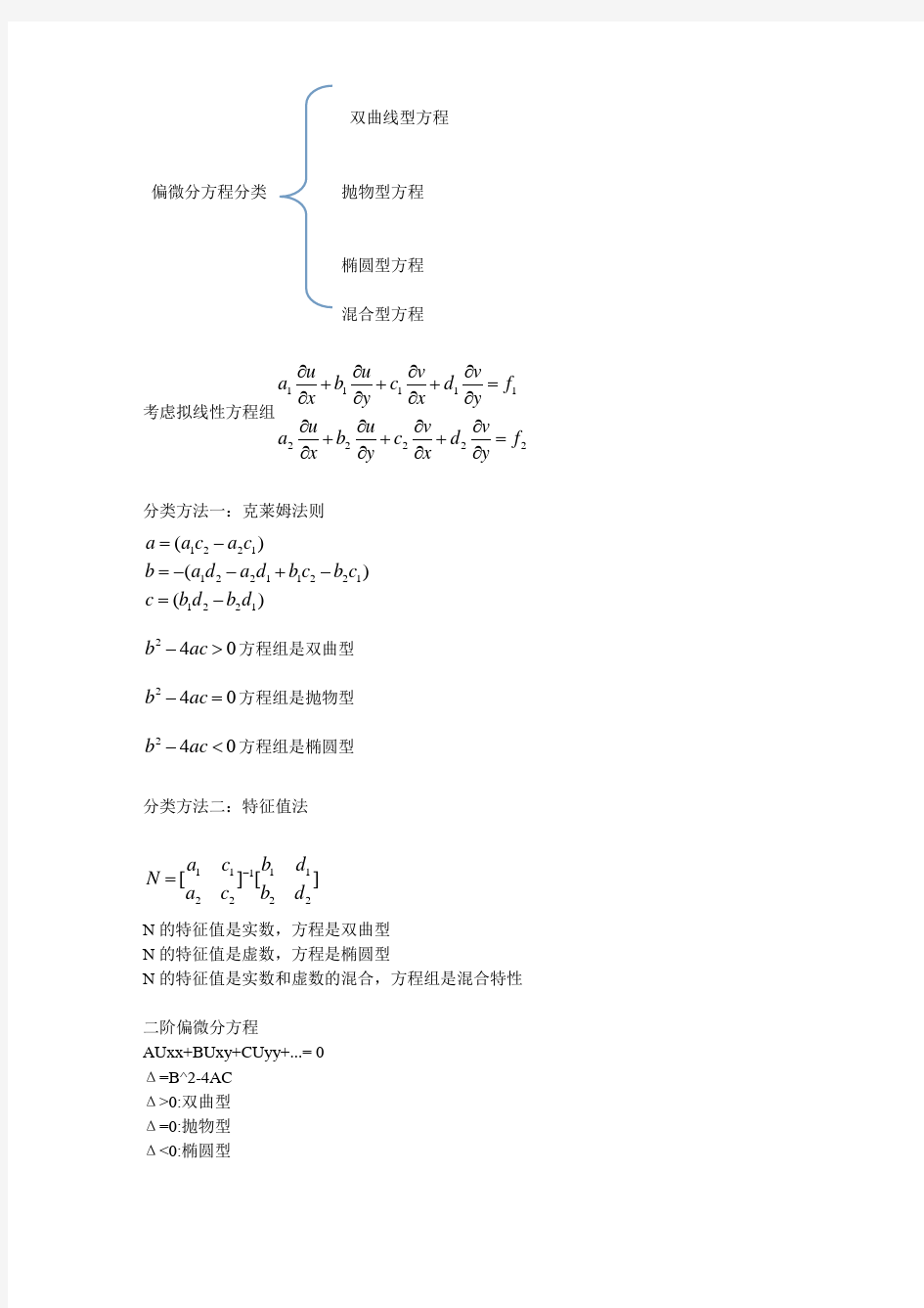 学习笔记_不同类型偏微分方程的特性